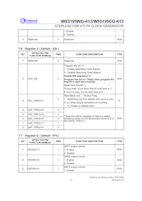 W83195WG-413數據表 頁面 13