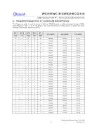 W83195WG-416 Datasheet Page 9