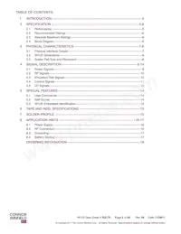 WI125 Datasheet Pagina 2