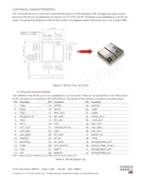 WI125 Datasheet Page 7