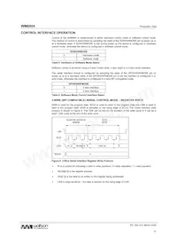 WM8804GEDS/V Datasheet Page 14