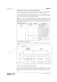 WM8804GEDS/V Datasheet Pagina 15
