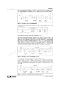 WM8804GEDS/V Datasheet Pagina 17