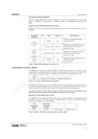 WM8804GEDS/V Datasheet Page 18