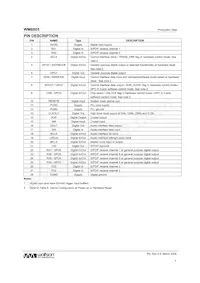 WM8805GEDS/RV Datasheet Pagina 4