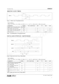 WM8805GEDS/RV Datasheet Page 7