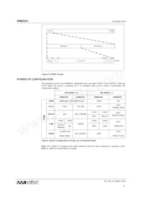 WM8805GEDS/RV Datasheet Page 12