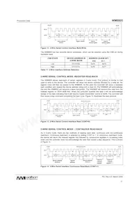 WM8805GEDS/RV Datasheet Page 17