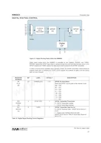 WM8805GEDS/RV Datasheet Page 20