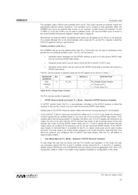 WM8805GEDS/RV Datasheet Page 22