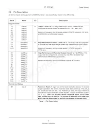ZL30230GGG20038 Datasheet Page 9