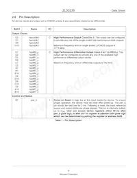ZL30236GGG2003D Datasheet Page 9