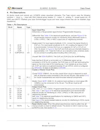 ZL30252LDG1 Datasheet Page 9