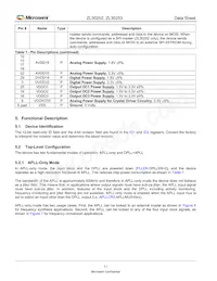 ZL30252LDG1 Datenblatt Seite 11