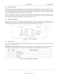 ZL30410QCG1 Datasheet Page 16