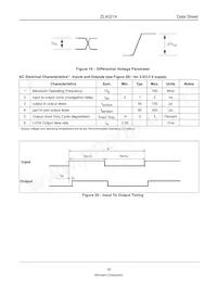 ZL40214LDF1 Datasheet Page 16