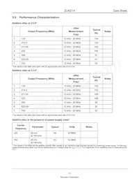 ZL40214LDF1 Datasheet Page 17