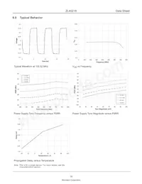 ZL40218LDG1 Datasheet Pagina 19