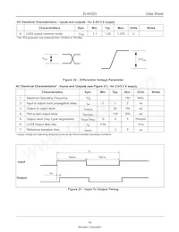 ZL40223LDF1 Datasheet Pagina 18