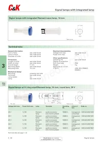 1.69507.1381502 Datasheet Pagina 12