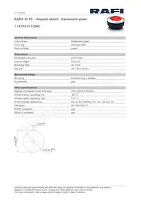 1.74510.0112500 Datasheet Cover