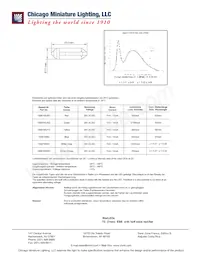 1508745W3D Datasheet Cover