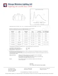 1511B25W3D Datasheet Cover