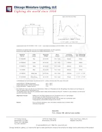 1511B35W3D Datasheet Cover