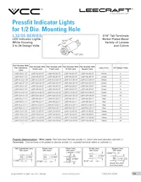 32RG3-2117T Datasheet Page 14