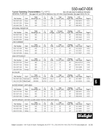 5505307014F Datasheet Page 2