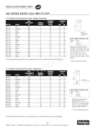 5851111 Datasheet Copertura