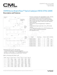 7101R4-M Datasheet Cover