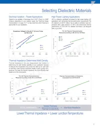 803308 Datasheet Page 9