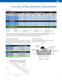 803308 Datasheet Pagina 11