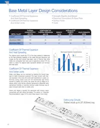 803308 Datasheet Pagina 14