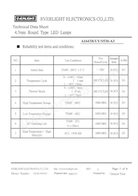 A1643B/UY/S530-A3 Datasheet Page 5