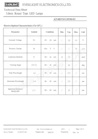 A214B/SYG/S530-E2 Datasheet Page 3