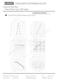 A214B/SYG/S530-E2 Datasheet Page 4