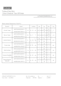 A2794B/SYGSDR/S530-A3 Datasheet Pagina 3