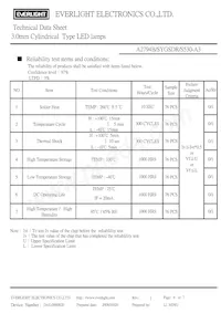 A2794B/SYGSDR/S530-A3 Datenblatt Seite 6