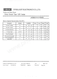 A694B/2SYG/S530-E2 Datasheet Page 4