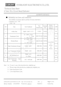 A93B/SYG/S530-E2 Datasheet Page 5