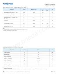 AA3528AVU/ACGSK Datasheet Page 2