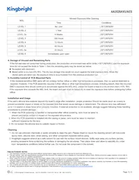 AA3528AVU/AES Datasheet Pagina 5