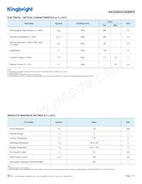 AA3528AVU/AQBS/D Datasheet Pagina 2