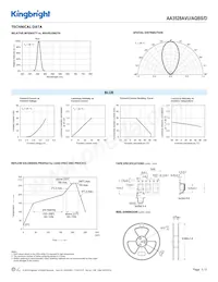 AA3528AVU/AQBS/D Datenblatt Seite 3
