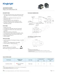 AA3528AVU/ASRS Datasheet Copertura