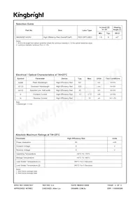 AM2520EF/4ID5V Datasheet Page 2