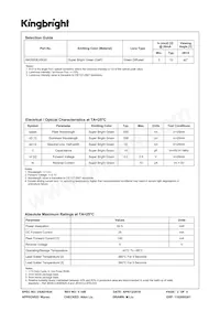 AM2520EJ/SGD Datasheet Page 2