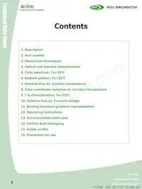 AN4240-02-R-HA Datasheet Pagina 2